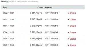 Blogun.ru заблокировал 16 000 рублей!